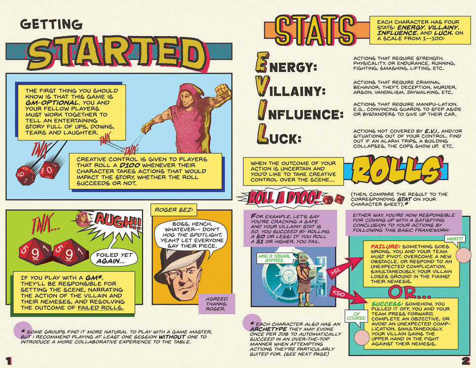 Every Villain Is a Loser. Afterthought Committee. 2025.